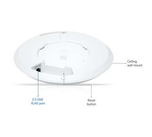 Точка доступа Wi-Fi Ubiquiti UniFi 7 AP Long Range. белый