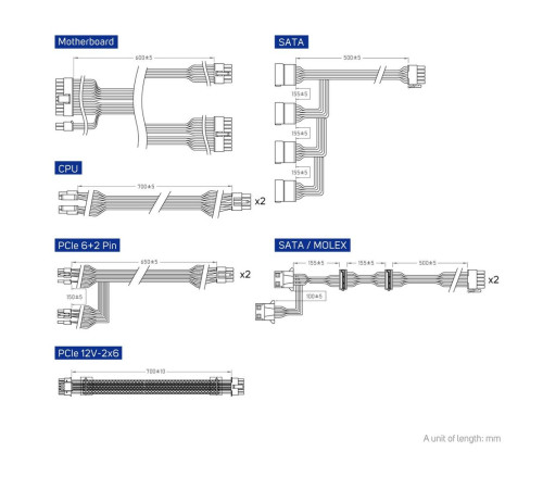 Блок питания 750 Вт FSP VITA-750GM, черный