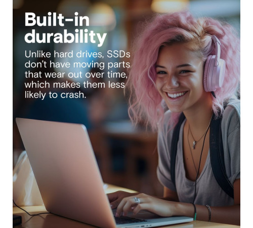 Твердотельный накопитель Crucial MX500, 4TB, 2.5"