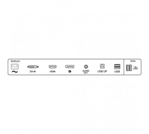 Монитор 27" PHILIPS 275B1  IPS, 2560x1440, 75Hz, 4ms, 350сd/m, 1000:1 | HDMI(1.4), DVI, DP(1.2),  4xUSB 3.2 | HAS, Pivot, Swivel, InPSU, Speakers, Vesa 100, Black