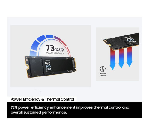 Твердотельный накопитель SSD Samsung 990 EVO PLUS, 1TB, M.2(22x80mm)