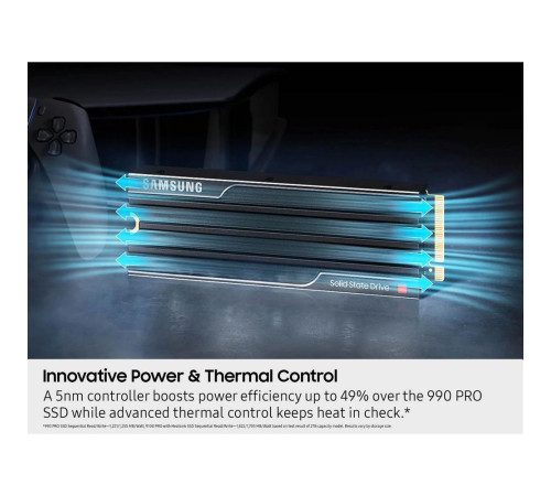 Твердотельный накопитель Samsung 9100 PRO, 1TB, M.2(22x80mm)