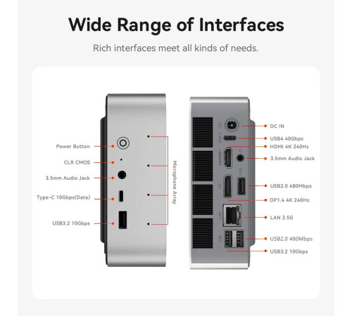 Мини-компьютер Beelink BL/SER9/255/32G/1TB/серый