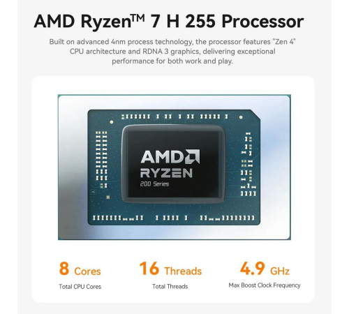 Мини-компьютер Beelink BL/SER9/255/32G/1TB/серый