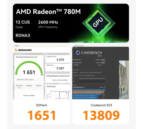 Мини-компьютер Beelink BL/SER9/255/32G/1TB/серый