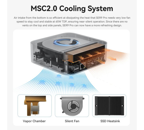 Мини-компьютер Beelink BL/SER9/255/32G/1TB/серый