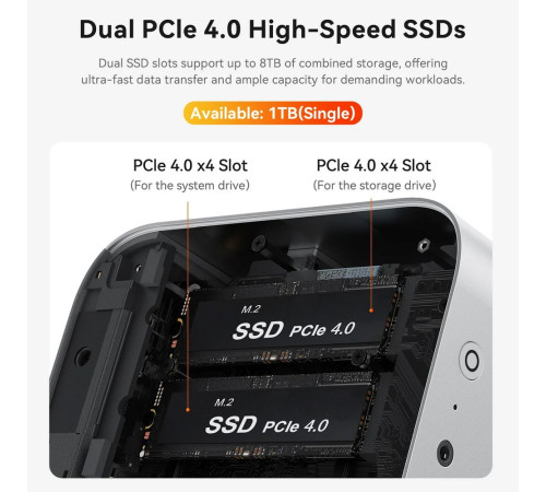 Мини-компьютер Beelink BL/SER9/255/32G/1TB/серый