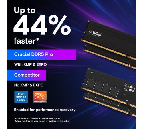 Модуль памяти 16GB Crucial DDR5 5600 UDIMM Pro Black Desktop Memory Non-ECC, CL46, 1.1V, SRx8, RTL