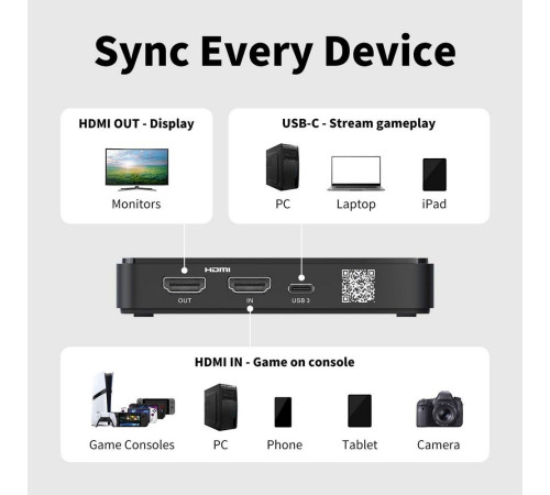 Устройство видеозахвата внешнее AVER Media GC311G2, StreamLine MINI+, RTL