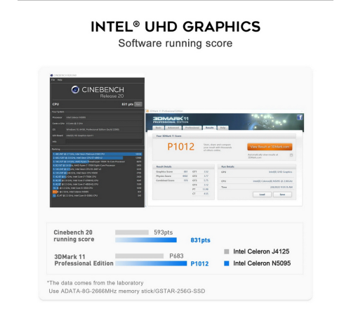 Мини-компьютер Beelink MINI S Intel Celeron N5095//Intel UHD Graphics/8GB DDR4/128GB SSD/Wi-Fi 5/Bluetooth 5.0/LAN 1000M