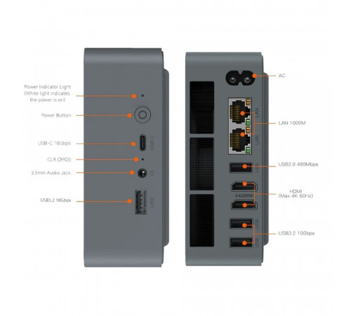 Мини-компьютер Beelink BL/EQR7- LP/7735HS/24G/1TB/Milky Grey