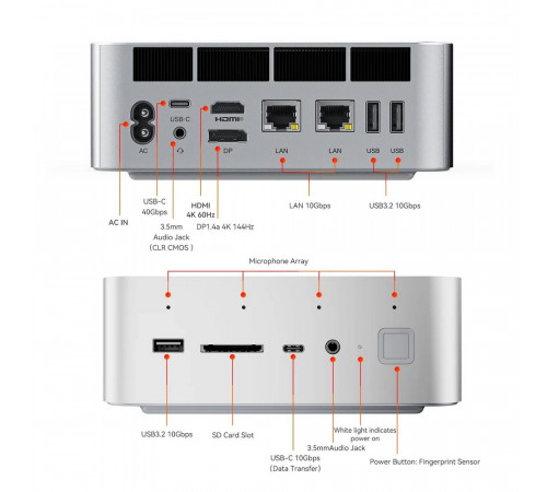 Мини-компьютер Beelink BL/GTi15/285H/64G/1TB/Frost Silver