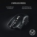 Мышь Razer Naga V2 HyperSpeed