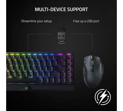 Мышь Razer Naga V2 HyperSpeed