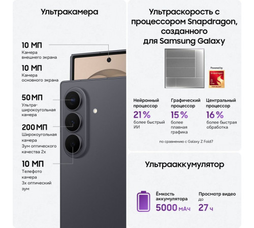 Смартфон 8.0" Samsung Galaxy Z Fold 8 Ultra 12+256Gb черный (SM-F976BZKBCAU)