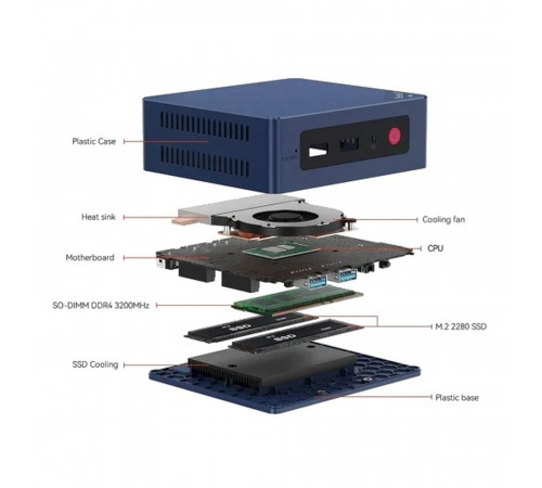 Мини-компьютер BL/MINI S13-LP/N150/12G/512G/2.5G*1/Navy Blue