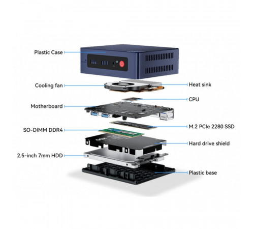 Мини-компьютер  BL/MINI S12 PRO-LP/N100/12G/512G/2.5G*1/Navy Blue