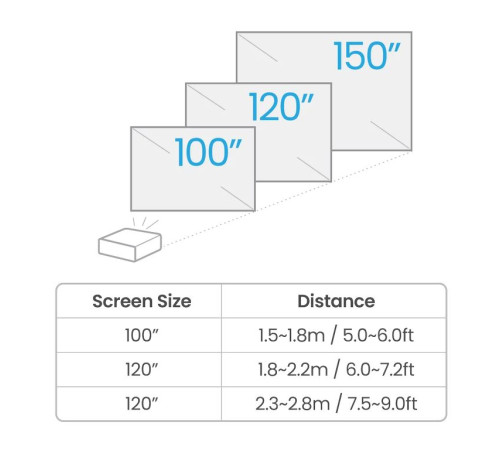 Проектор BenQ TK710STi