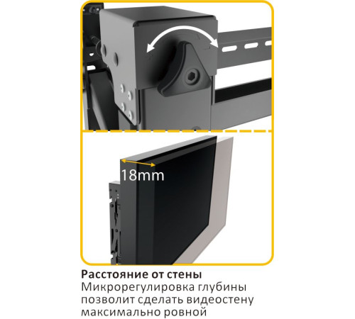 Кронштейн для видеостен Digis DSM-P0380