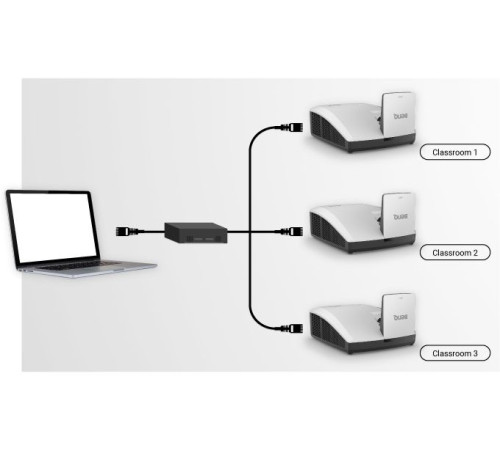 Проектор BenQ LH856UST