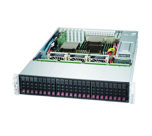 Корпус SuperMicro CSE-216BAC4-R1K23LPB
