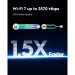 Маршрутизатор Cudy WR3600