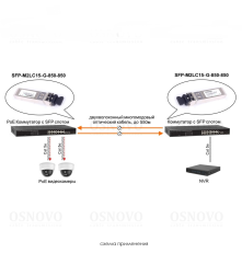 Трансивер OSNOVO SFP-M2LC15-G-850-850