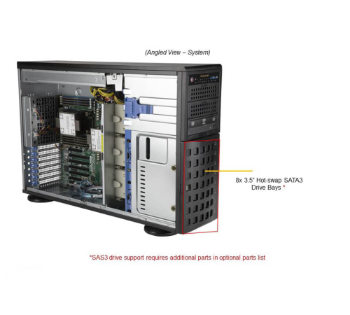 Серверная платформа Supermicro SYS-740P-TR (bundle2)