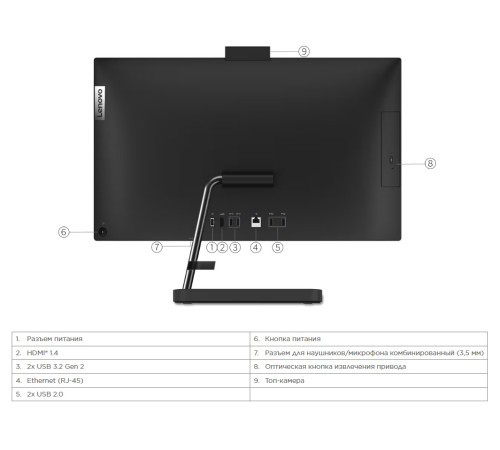 Моноблок Lenovo IdeaCentre AIO 3 24IAP7 F0GH017HRK