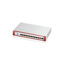 Межсетевой экран Zyxel USGFLEX500H-EUCI01F