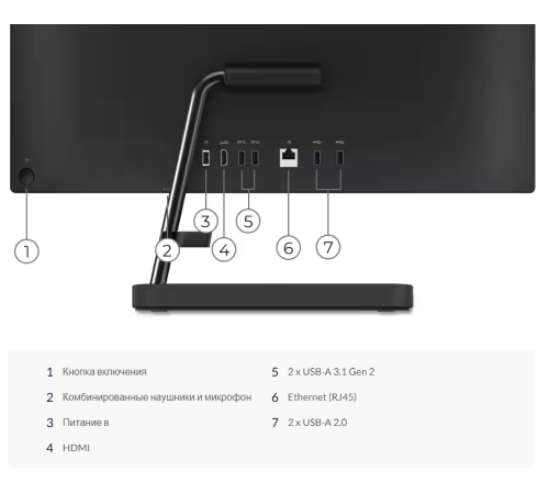 Моноблок Lenovo IdeaCentre AIO 3 24IAP7 F0GH0120RU