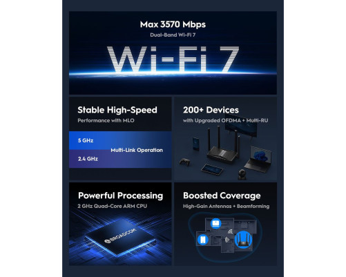 Маршрутизатор Cudy WR3600 Маршрутизатор Cudy WR3600