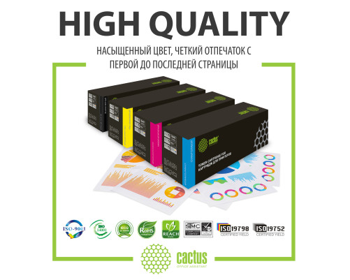 Картридж Cactus CS-TK8115BK для Kyocera Mita Ecosys M8124cidn/M8130cidn черный (12000 стр.) Картридж Cactus CS-TK8115BK для Kyocera Mita Ecosys M8124cidn/M8130cidn черный (12000 стр.)