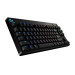 Клавиатура проводная игровая Logitech G PRO, черный