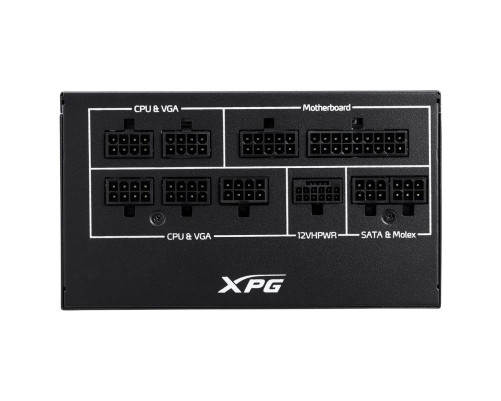 Блок питания 750 Вт XPG CORE REACTOR II Блок питания 750 Вт XPG CORE REACTOR II