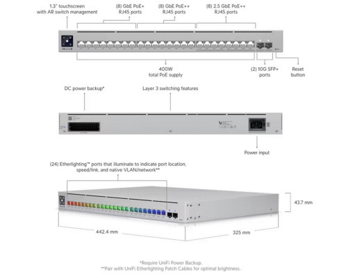 Коммутатор Ubiquiti USW-Pro-Max-24-PoE, серый Коммутатор Ubiquiti USW-Pro-Max-24-PoE, серый