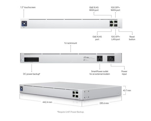 Маршрутизатор Ubiquiti UniFi Next-Generation Gateway Pro Маршрутизатор Ubiquiti UniFi Next-Generation Gateway Pro