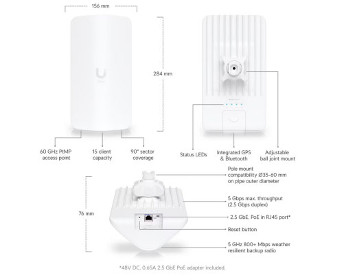 Точка доступа Wi-Fi Ubiquiti UISP Wave AP Micro