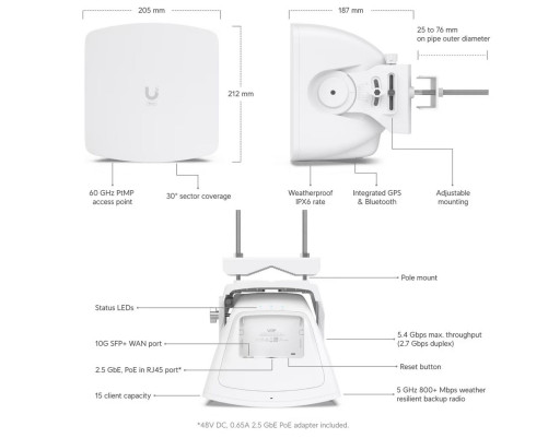 Точка доступа Wi-Fi Ubiquiti UISP Wave AP