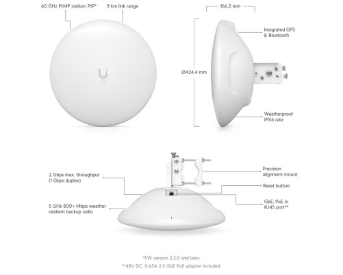 Точка доступа Wi-Fi Ubiquiti UISP Wave Long-Range