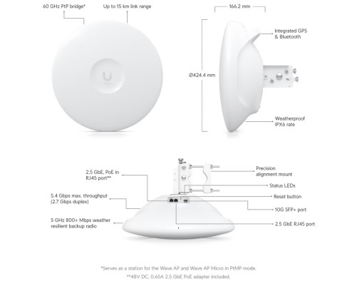 Точка доступа Wi-Fi Ubiquiti UISP Wave Pro