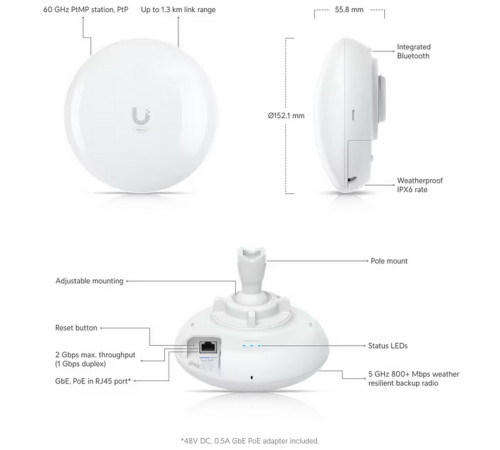 Точка доступа Wi-Fi Ubiquiti UISP Wave Pico