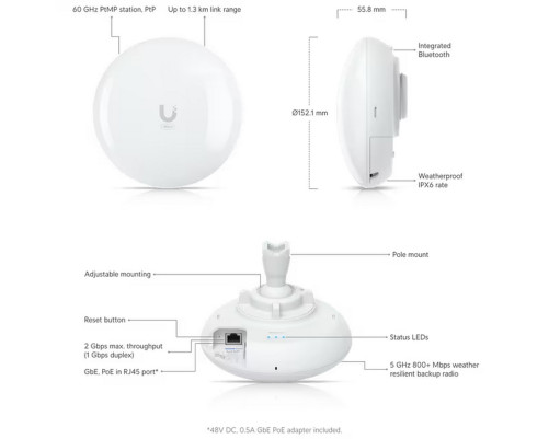 Точка доступа Wi-Fi Ubiquiti UISP Wave Pico
