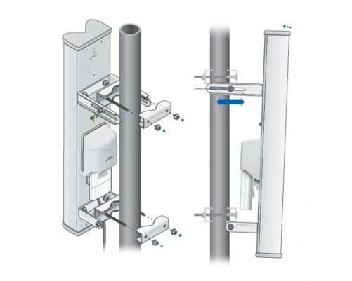 Антенна Ubiquiti AirMax Sector 5G-17-90 Антенна Ubiquiti AirMax Sector 5G-17-90