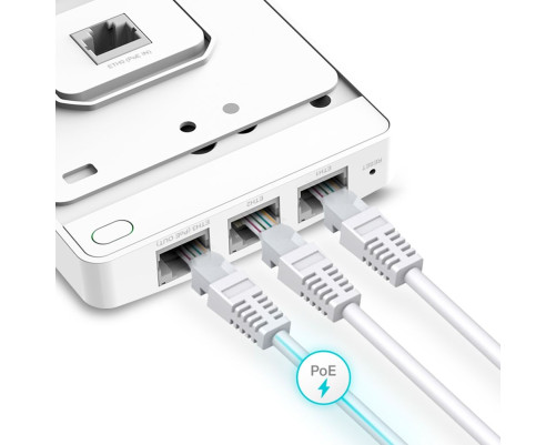 Точка доступа Wi-Fi TP-LINK EAP615-WALL