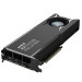 Видеокарта Gigabyte PRO W7800 AI TOP 32GB, GDDR6/256-bit