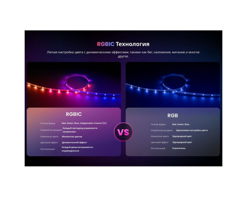 Умная светодиодная лента Yeelight , 6 м, RGBIC+ BLE Умная светодиодная лента Yeelight , 6 м, RGBIC+ BLE