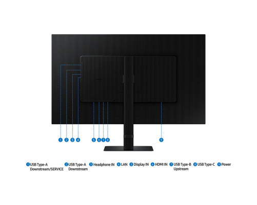 Монитор SAMSUNG S32D804UAI ViewFinity S8 S80UD UHD (32")