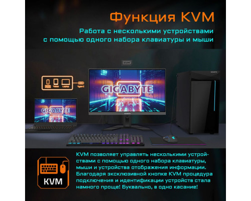 Монитор Gigabyte M28U-EK (28") (810887)