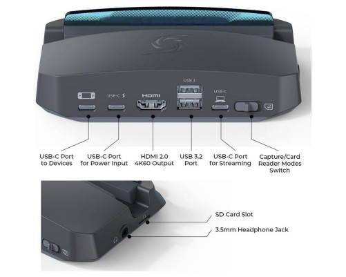 Устройство видеозахвата внешнее AVER Media Capture Dock GC515 Устройство видеозахвата внешнее AVER Media Capture Dock GC515